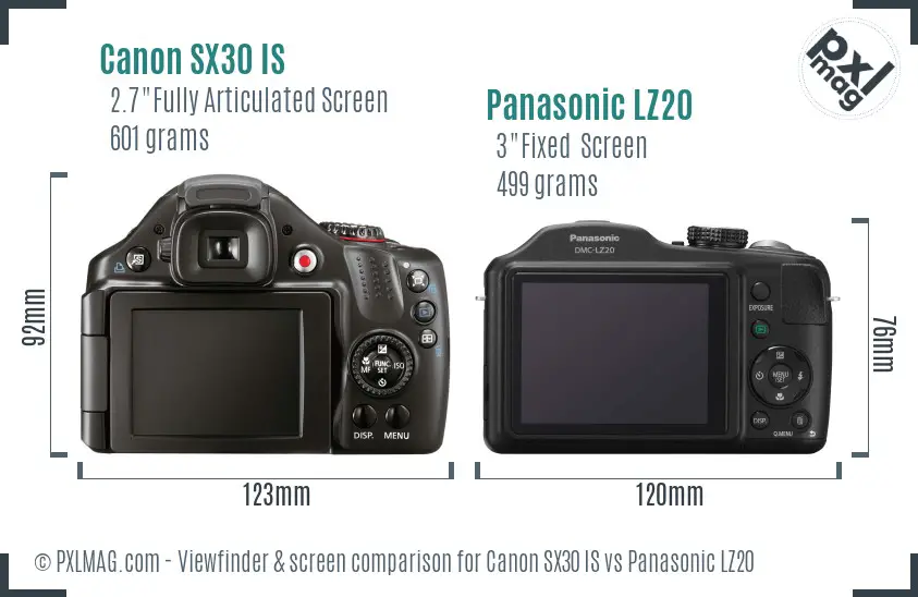 Canon SX30 IS vs Panasonic LZ20 Screen and Viewfinder comparison