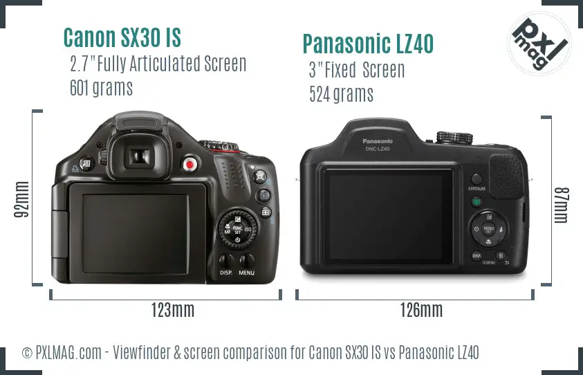 Canon SX30 IS vs Panasonic LZ40 Screen and Viewfinder comparison