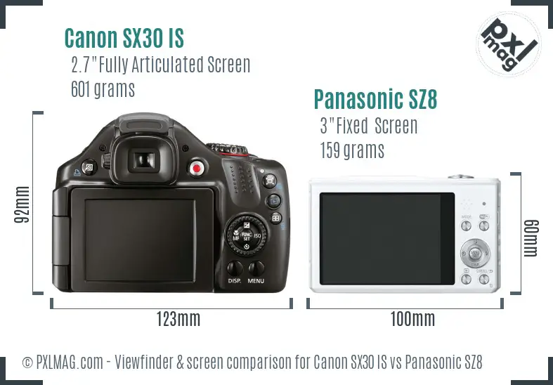 Canon SX30 IS vs Panasonic SZ8 Screen and Viewfinder comparison