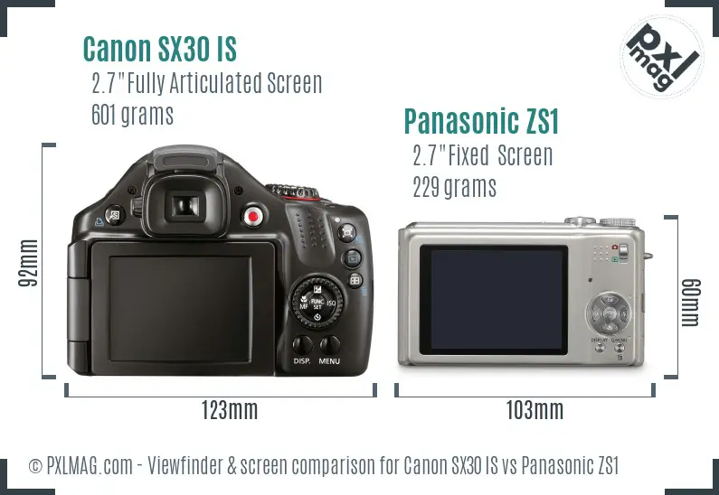 Canon SX30 IS vs Panasonic ZS1 Screen and Viewfinder comparison