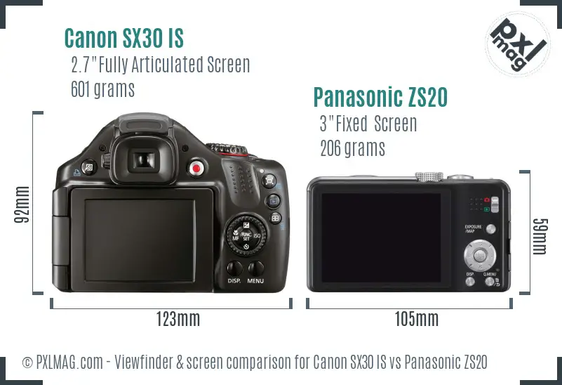 Canon SX30 IS vs Panasonic ZS20 Screen and Viewfinder comparison Canon SX30 IS vs Panasonic ZS20 Screen and Viewfinder comparison