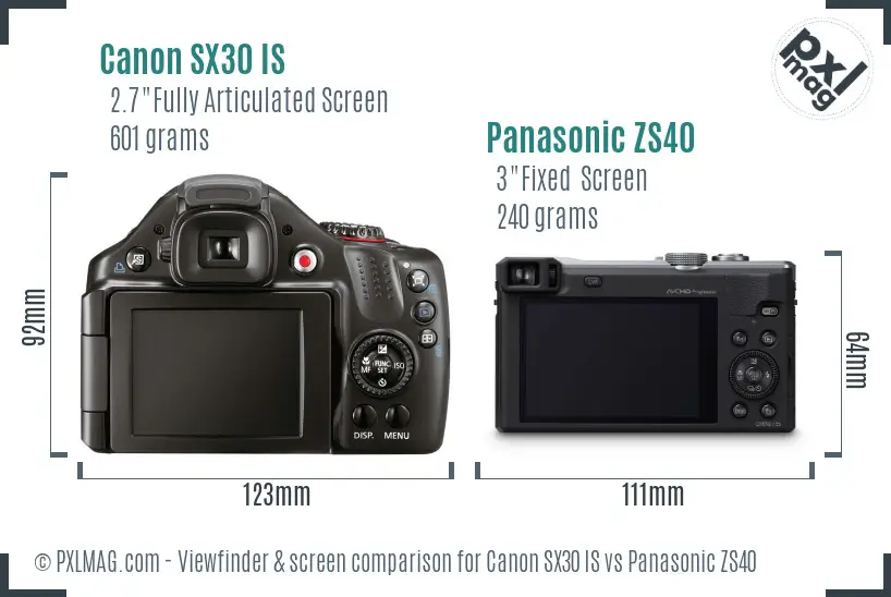 Canon SX30 IS vs Panasonic ZS40 Screen and Viewfinder comparison