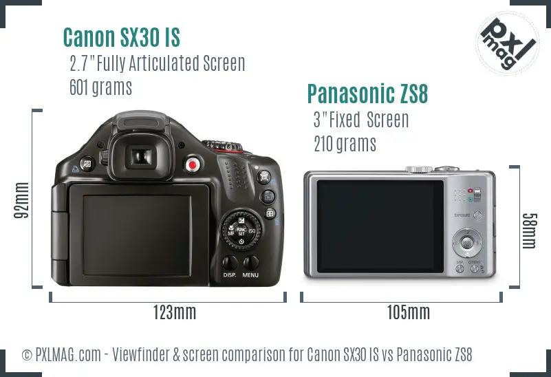 Canon SX30 IS vs Panasonic ZS8 Screen and Viewfinder comparison