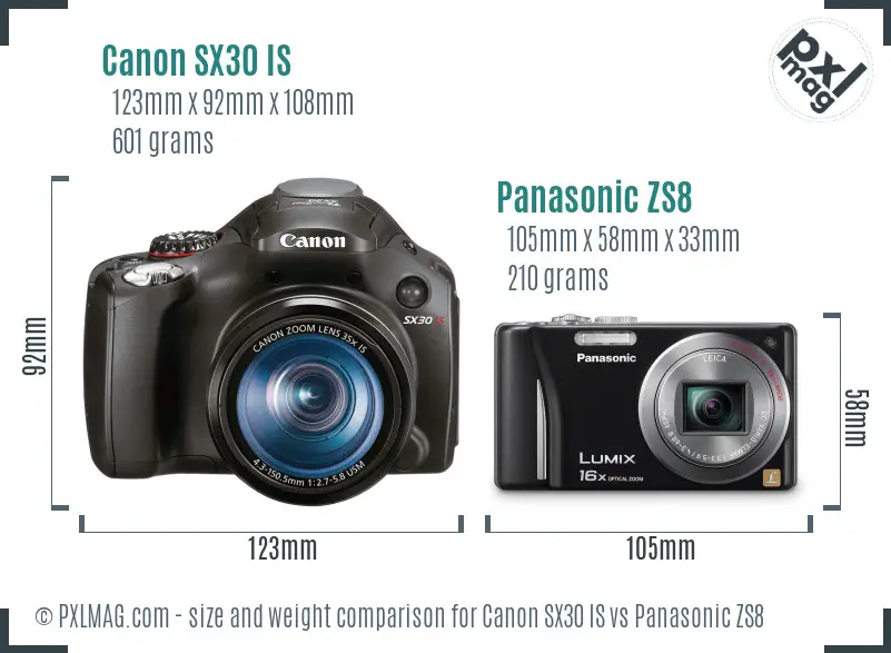 Canon SX30 IS vs Panasonic ZS8 size comparison