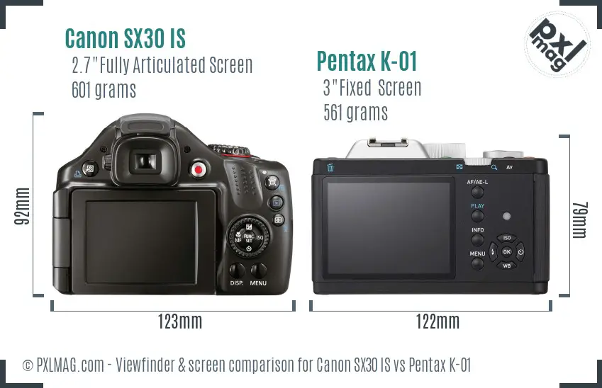 Canon SX30 IS vs Pentax K-01 Screen and Viewfinder comparison