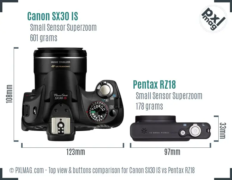 Canon SX30 IS vs Pentax RZ18 top view buttons comparison