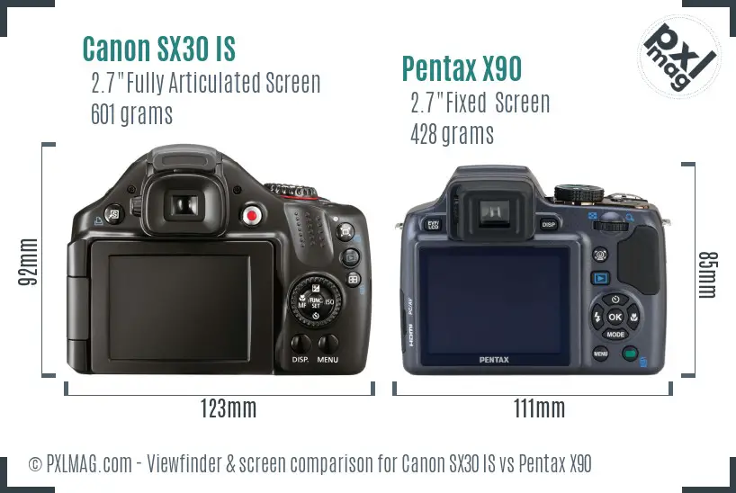 Canon SX30 IS vs Pentax X90 Screen and Viewfinder comparison