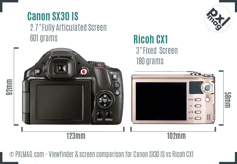 Canon SX30 IS vs Ricoh CX1 Screen and Viewfinder comparison Canon SX30 IS vs Ricoh CX1 Screen and Viewfinder comparison