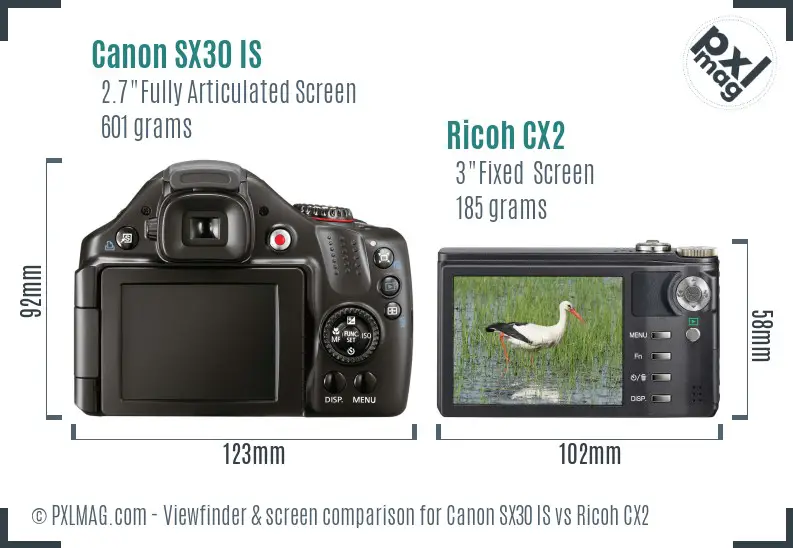 Canon SX30 IS vs Ricoh CX2 Screen and Viewfinder comparison