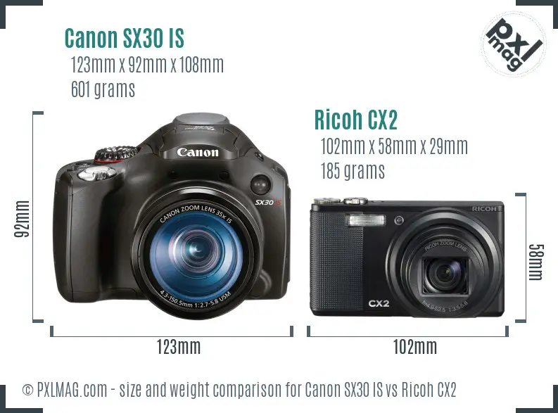 Canon SX30 IS vs Ricoh CX2 size comparison