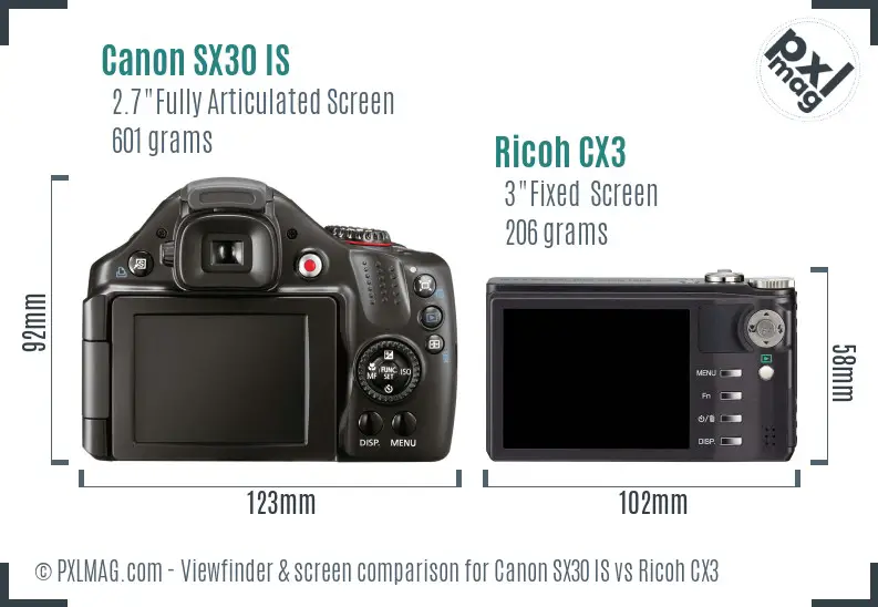 Canon SX30 IS vs Ricoh CX3 Screen and Viewfinder comparison