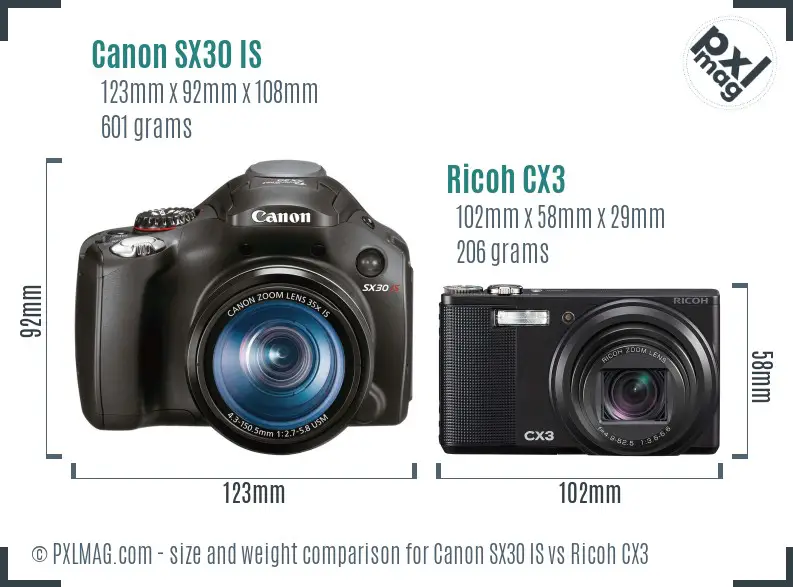 Canon SX30 IS vs Ricoh CX3 size comparison
