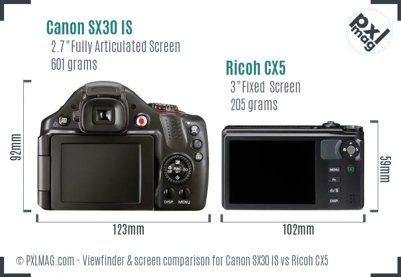 Canon SX30 IS vs Ricoh CX5 Screen and Viewfinder comparison