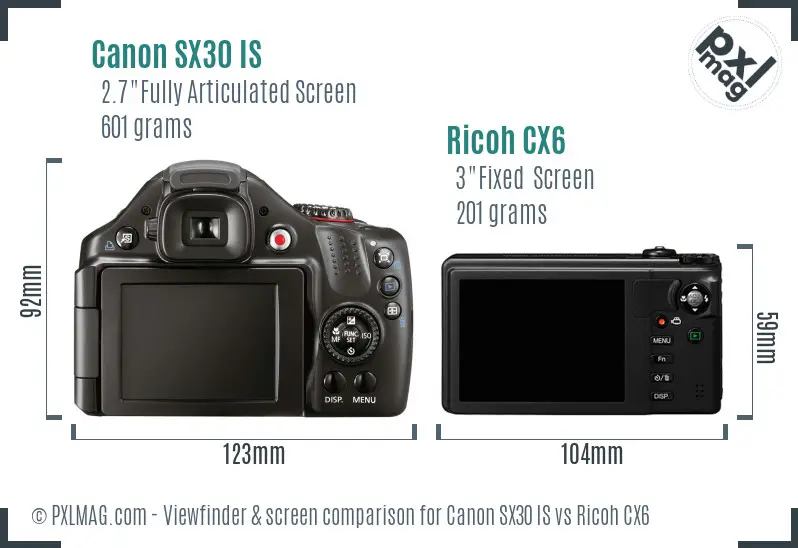 Canon SX30 IS vs Ricoh CX6 Screen and Viewfinder comparison