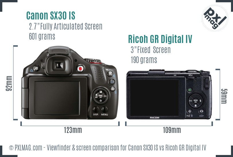 Canon SX30 IS vs Ricoh GR Digital IV Screen and Viewfinder comparison