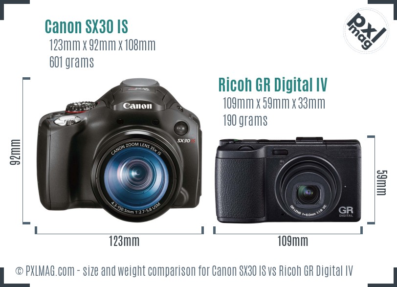 Canon SX30 IS vs Ricoh GR Digital IV size comparison