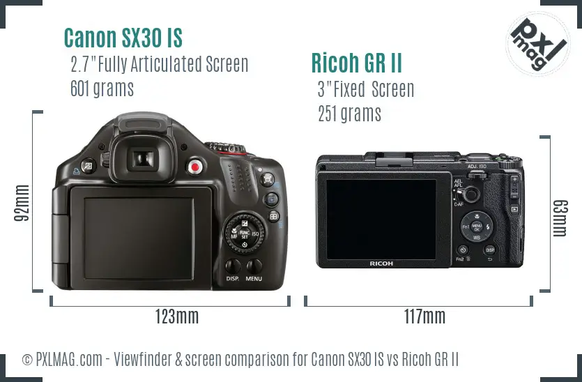 Canon SX30 IS vs Ricoh GR II Screen and Viewfinder comparison