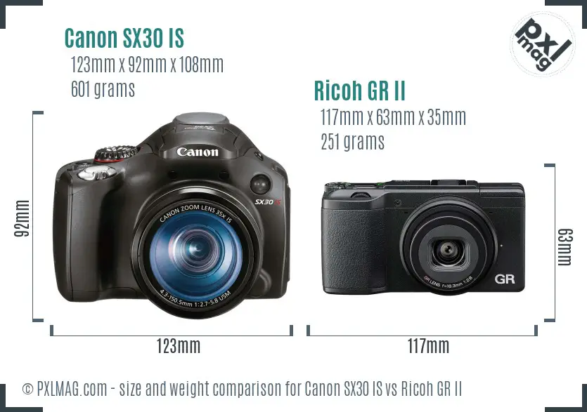 Canon SX30 IS vs Ricoh GR II size comparison