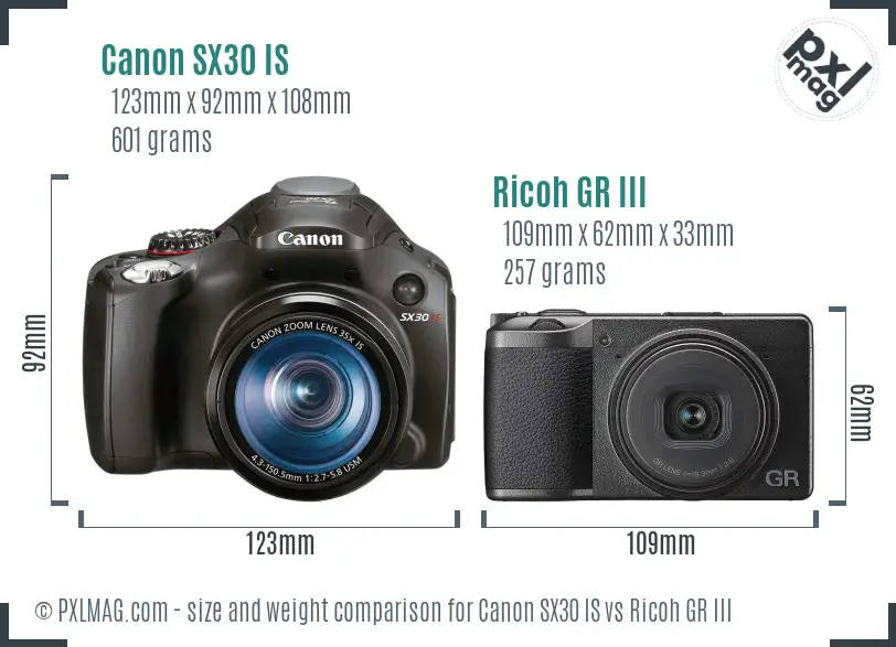 Canon SX30 IS vs Ricoh GR III size comparison Canon SX30 IS vs Ricoh GR III size comparison
