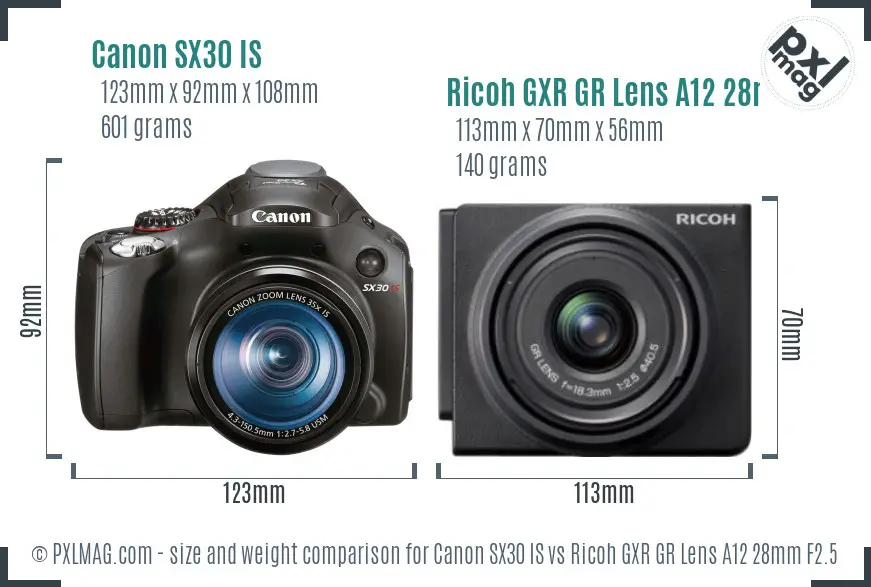 Canon SX30 IS vs Ricoh GXR GR Lens A12 28mm F2.5 size comparison