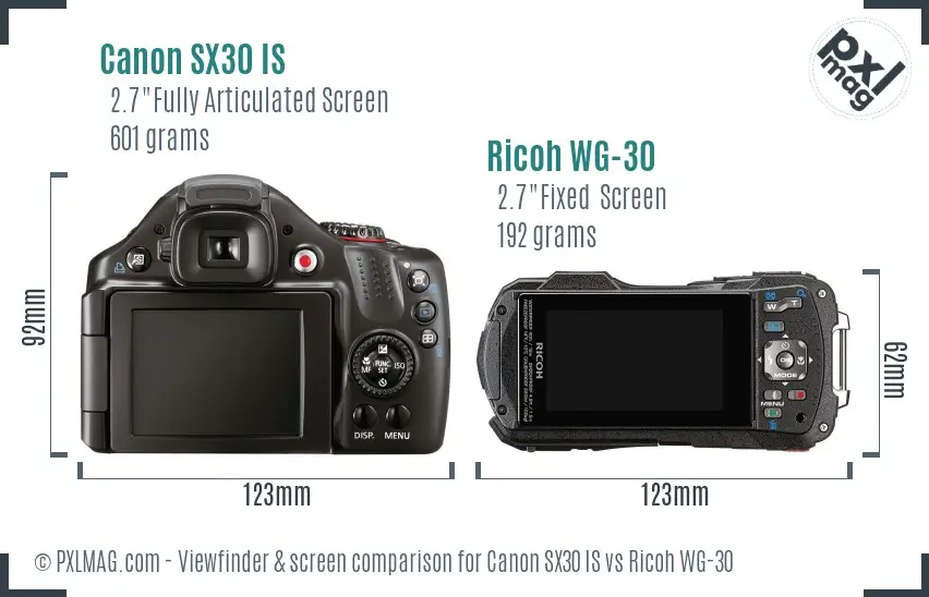 LCD screen and interface comparison