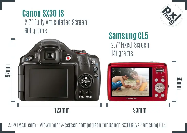 Canon SX30 IS vs Samsung CL5 Screen and Viewfinder comparison