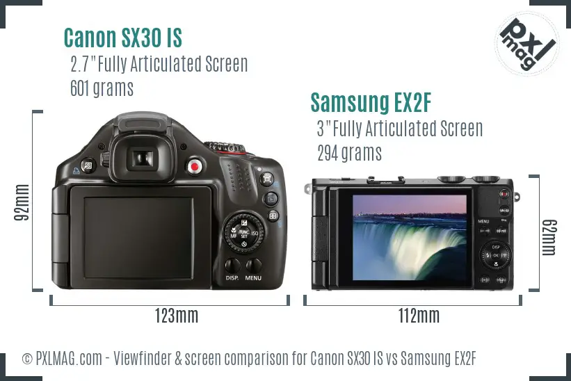 Canon SX30 IS vs Samsung EX2F Screen and Viewfinder comparison