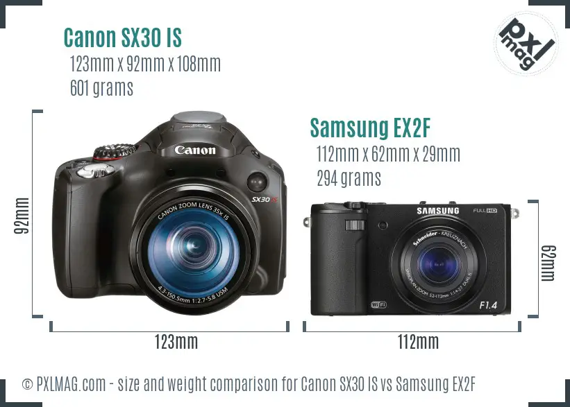 Canon SX30 IS vs Samsung EX2F size comparison