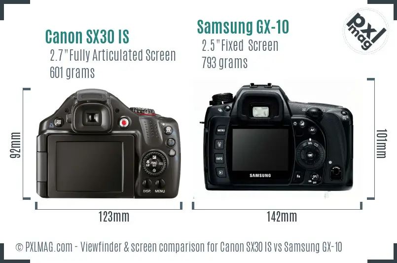 Canon SX30 IS vs Samsung GX-10 Screen and Viewfinder comparison