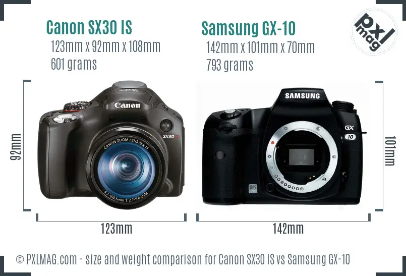 Canon SX30 IS vs Samsung GX-10 size comparison