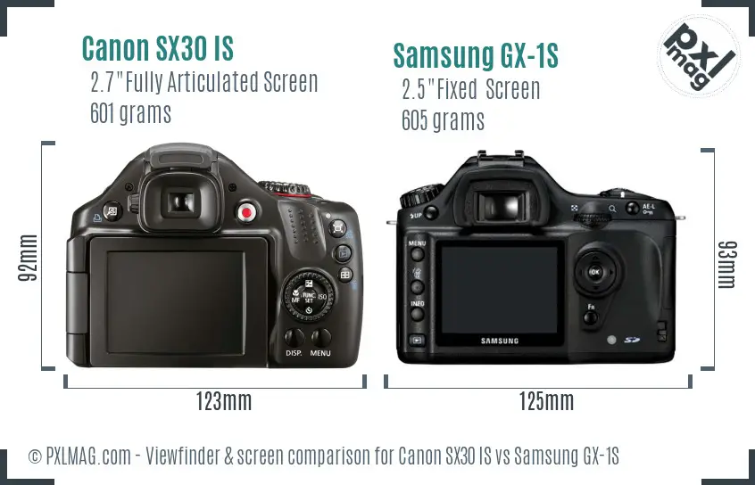 Canon SX30 IS vs Samsung GX-1S Screen and Viewfinder comparison