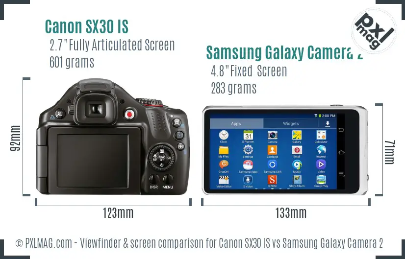 Canon SX30 IS vs Samsung Galaxy Camera 2 Screen and Viewfinder comparison