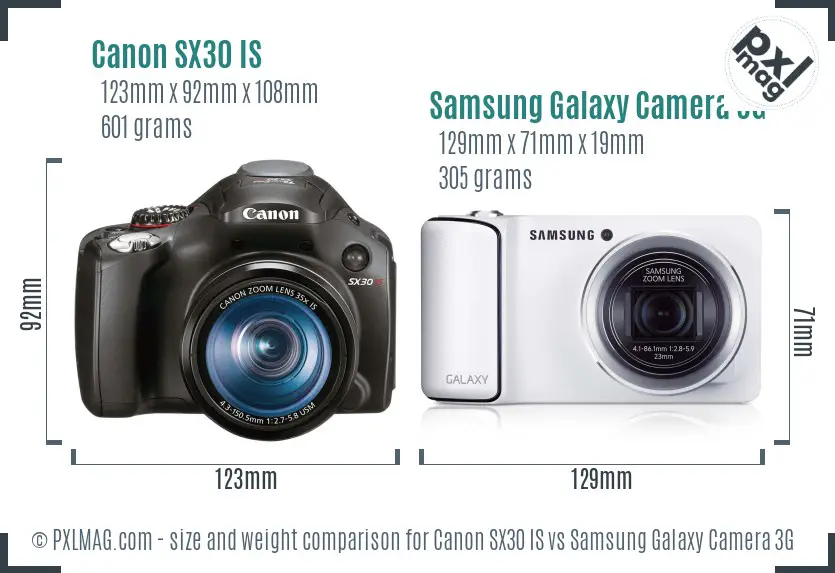 Canon SX30 IS vs Samsung Galaxy Camera 3G size comparison