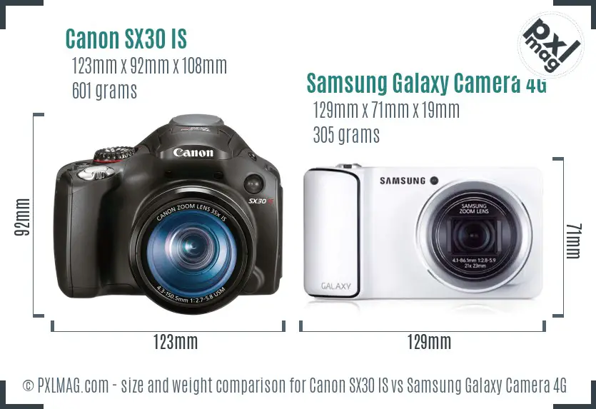 Canon SX30 IS vs Samsung Galaxy Camera 4G size comparison