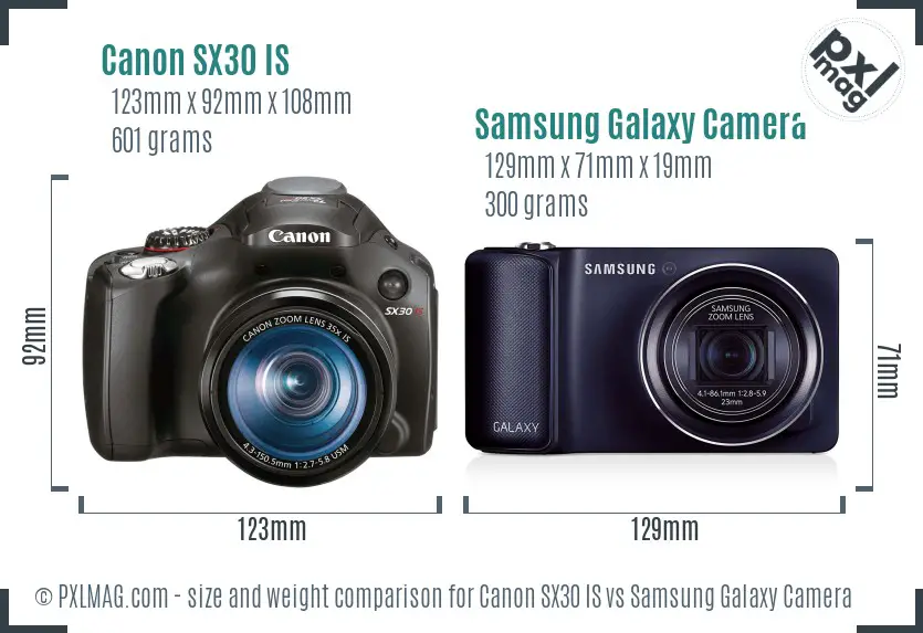 Canon SX30 IS vs Samsung Galaxy Camera size comparison