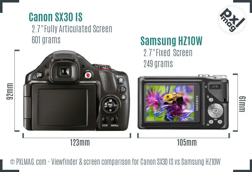 Canon SX30 IS vs Samsung HZ10W Screen and Viewfinder comparison