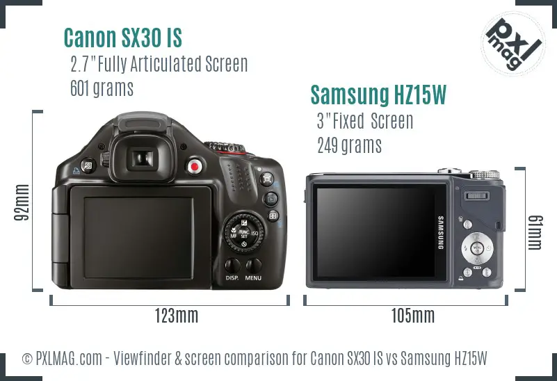 Canon SX30 IS vs Samsung HZ15W Screen and Viewfinder comparison