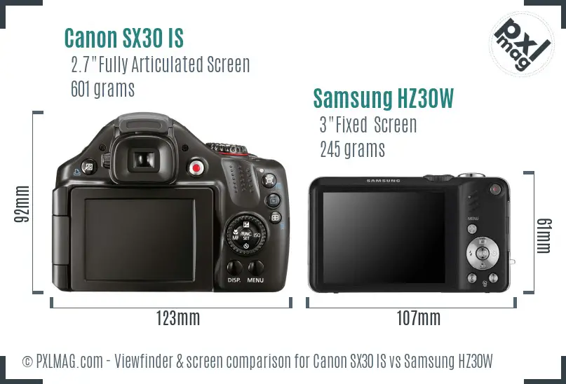 Canon SX30 IS vs Samsung HZ30W Screen and Viewfinder comparison