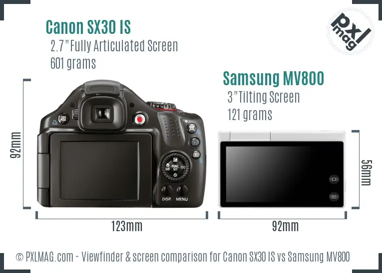 Canon SX30 IS vs Samsung MV800 Screen and Viewfinder comparison