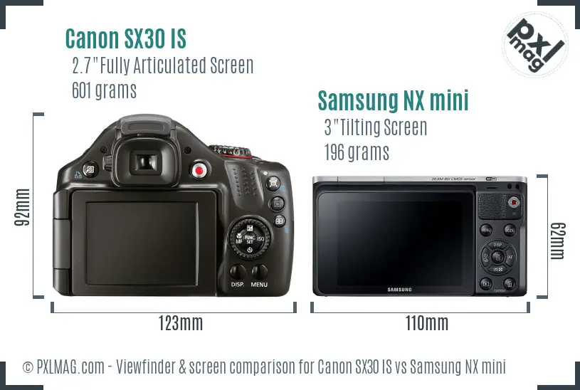 Canon SX30 IS vs Samsung NX mini Screen and Viewfinder comparison Canon SX30 IS vs Samsung NX mini Screen and Viewfinder comparison