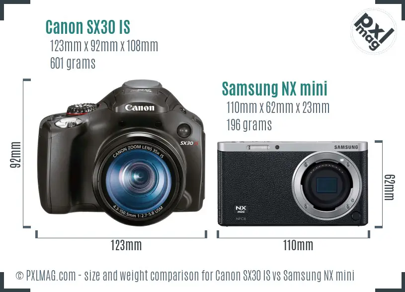 Canon SX30 IS vs Samsung NX mini size comparison Canon SX30 IS vs Samsung NX mini size comparison