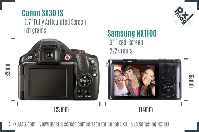 Canon SX30 IS vs Samsung NX1100 Screen and Viewfinder comparison