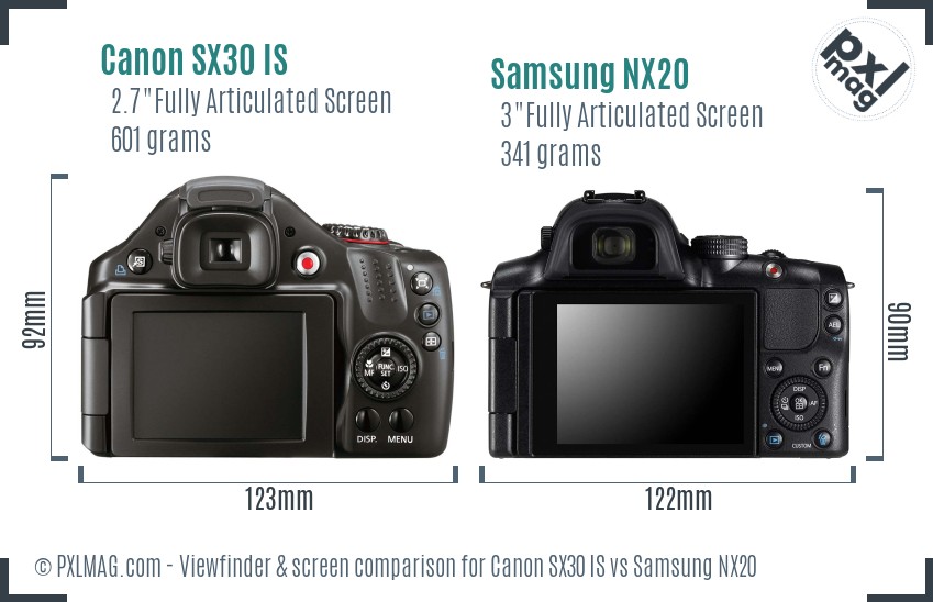 Canon SX30 IS vs Samsung NX20 Screen and Viewfinder comparison