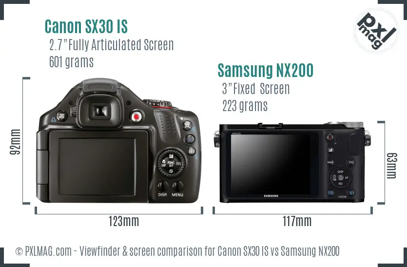 Canon SX30 IS vs Samsung NX200 Screen and Viewfinder comparison