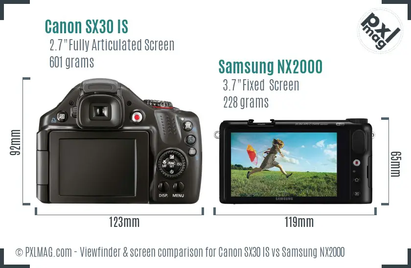 Canon SX30 IS vs Samsung NX2000 Screen and Viewfinder comparison
