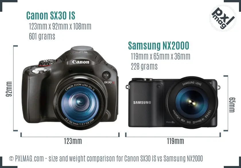 Canon SX30 IS vs Samsung NX2000 size comparison