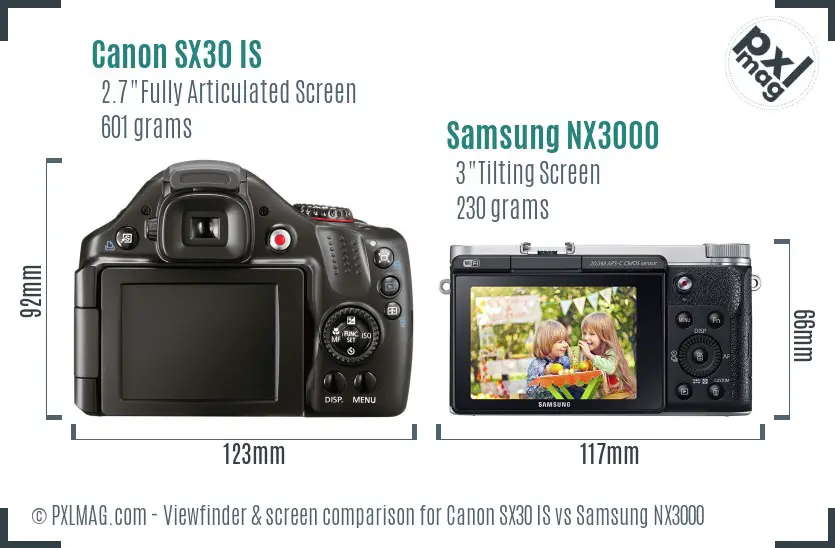 Canon SX30 IS vs Samsung NX3000 Screen and Viewfinder comparison