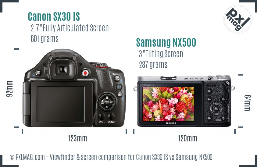 Canon SX30 IS vs Samsung NX500 Screen and Viewfinder comparison