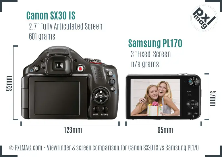 Canon SX30 IS vs Samsung PL170 Screen and Viewfinder comparison