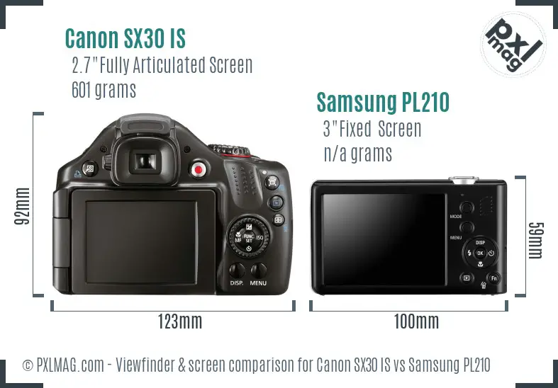 Back of Canon SX30 IS showing articulated LCD screen flipped and Samsung PL210 fixed LCD panel
